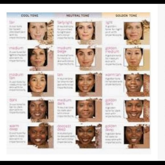 MAC STUDIO FIX FLUID COLOR IS NW18 - Picture 6 of 14